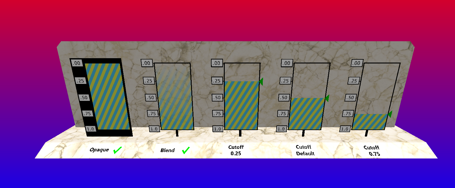 gltf Sample AlphaBlendModeTest