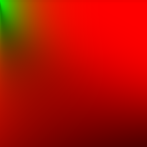 BRDF LUT