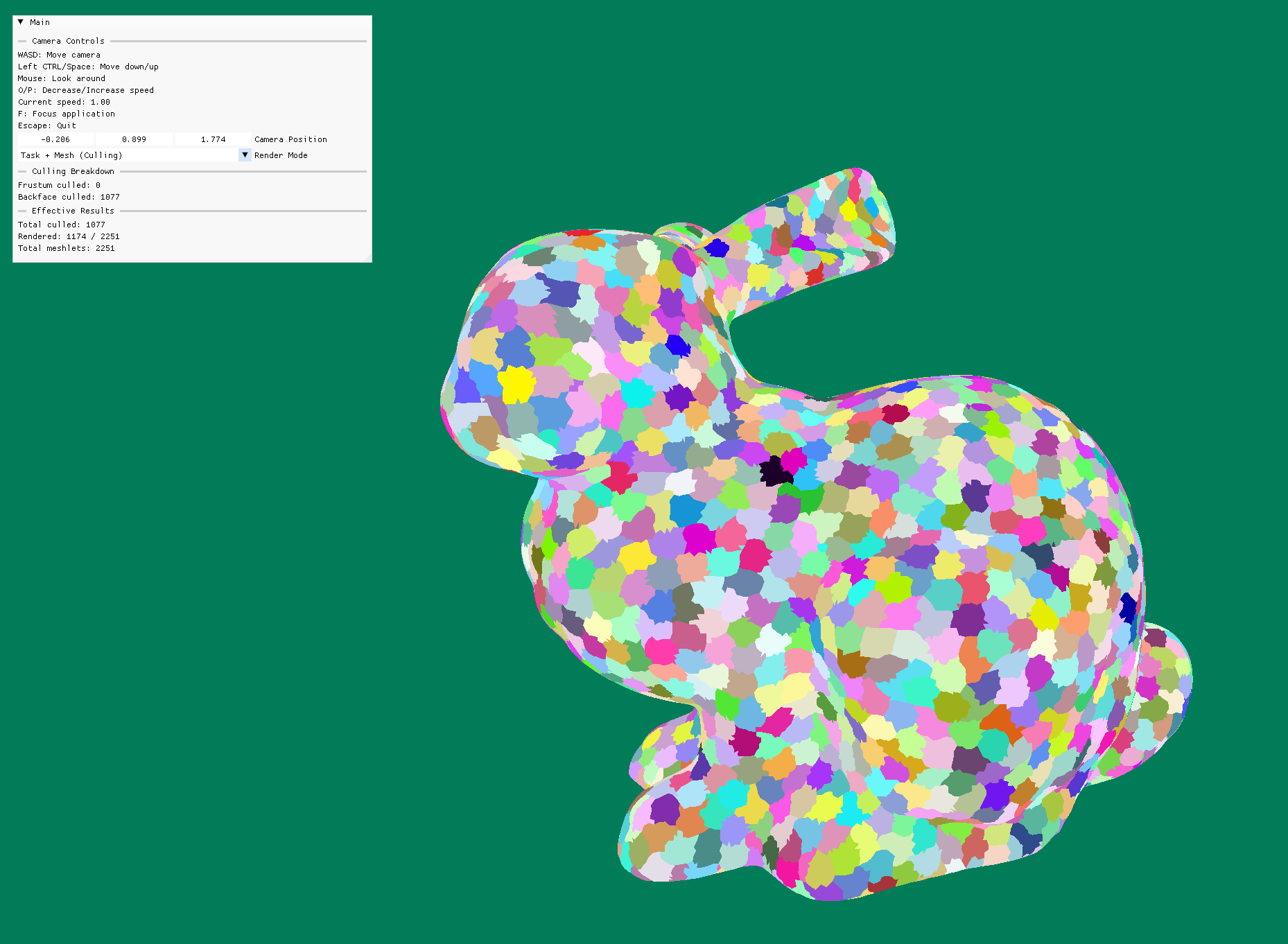 Task+Mesh shader rendering with culling: 1,174 of 2,251 meshlets rendered (1,077 backface culled)
